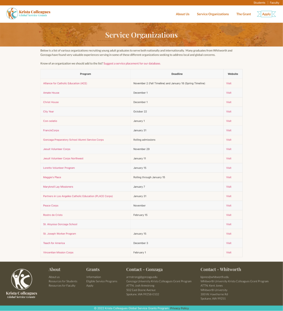 screenshot of Krista Colleagues organizations page