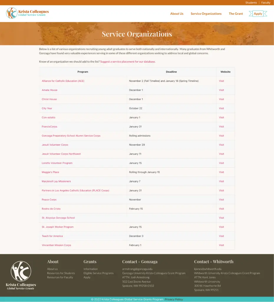 screenshot of Krista Colleagues organizations page