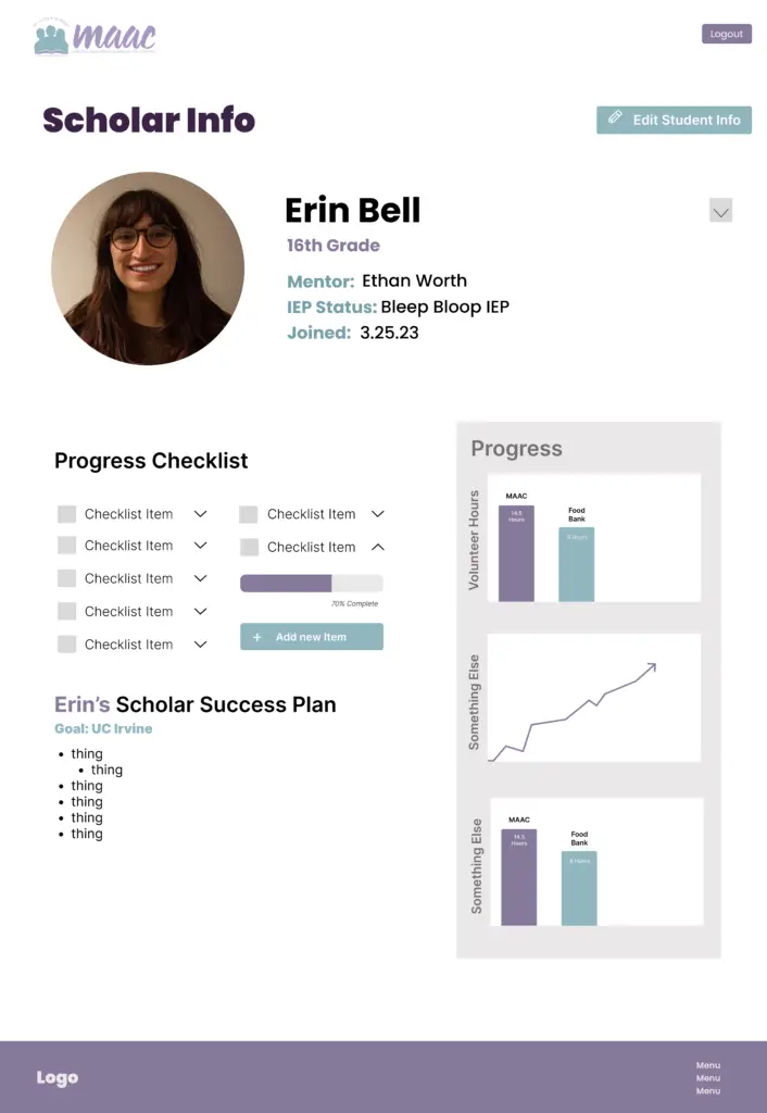 mockup of student page in viewing mode