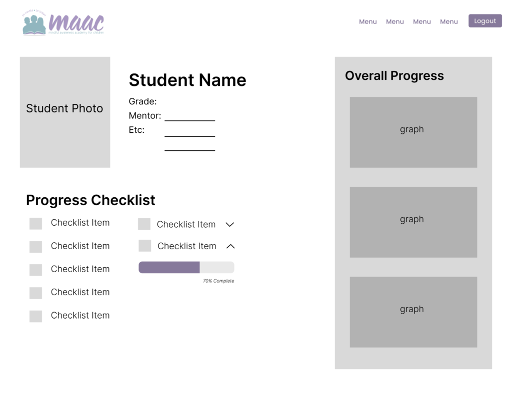 screenshot of a wireframe of the student page